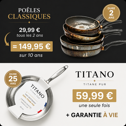 TITANO™ | Poêle Premium en Titane