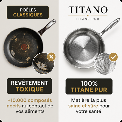 TITANO™ | Poêle Premium en Titane